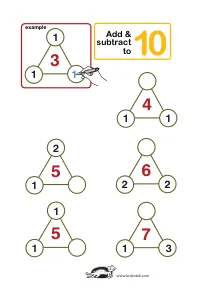 arithmetic,math