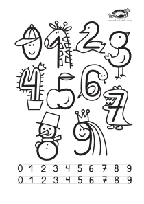 math,numbers