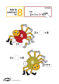 arithmetic,math