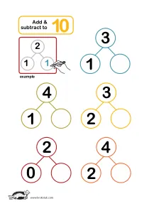 arithmetic,math