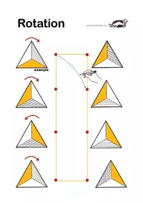 logic,rotation