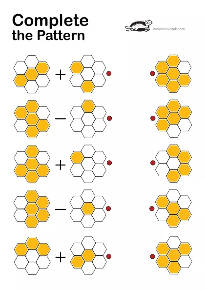 Learning picture