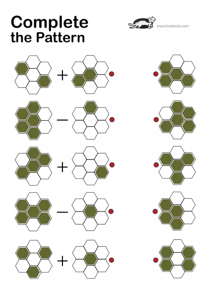 Learning picture