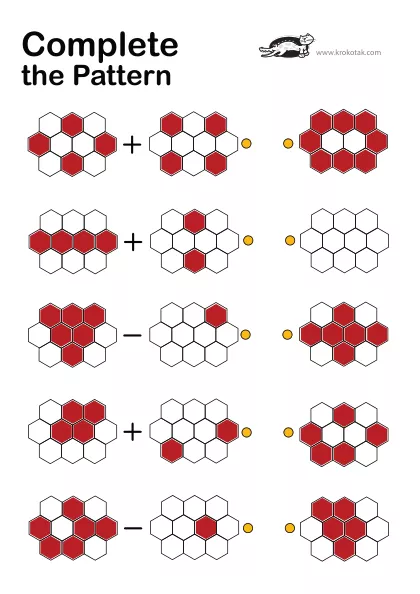 Learning picture