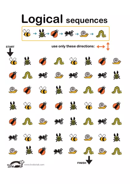 Learning picture
