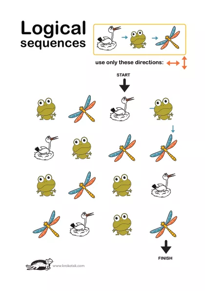 Learning picture