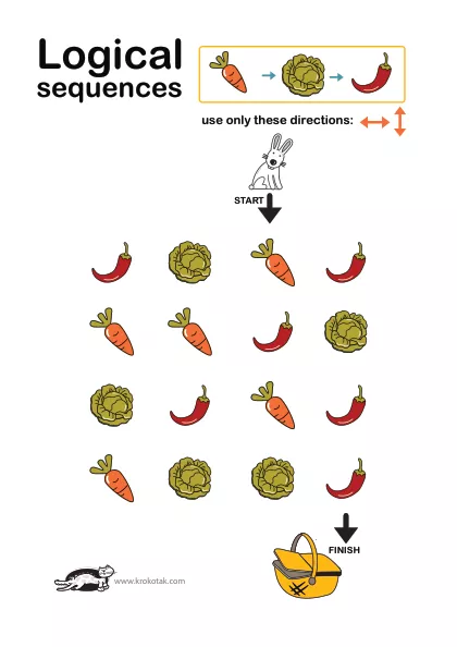 Learning picture