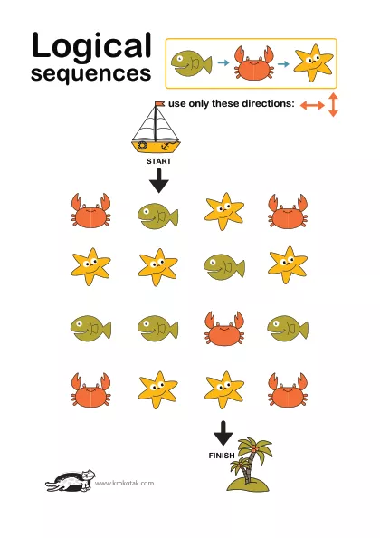 Learning picture