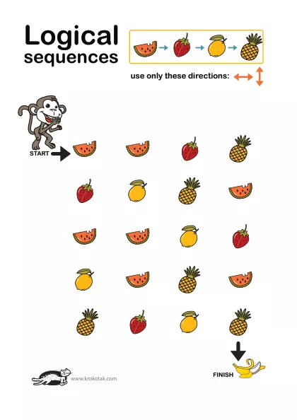 Learning picture