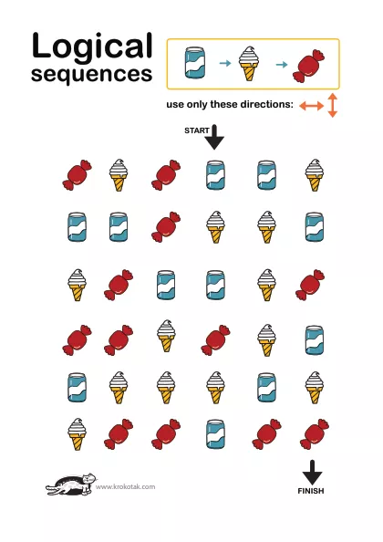 Learning picture