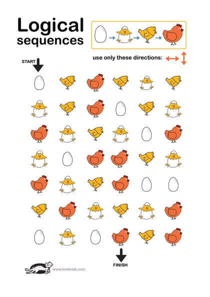 Learning picture