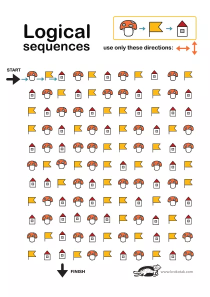 Learning picture
