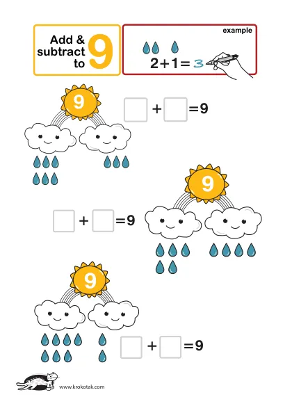 Learning picture