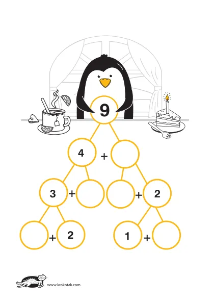 Learning picture