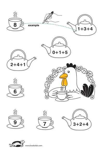 Learning picture