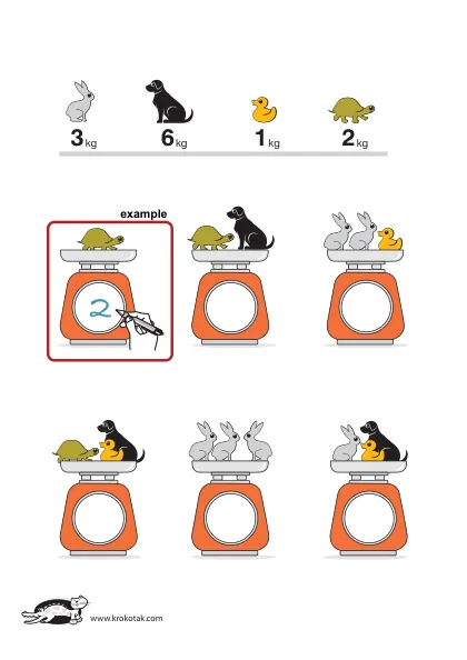 Learning picture