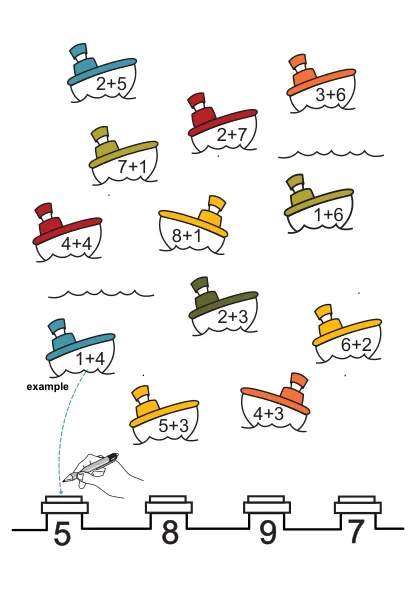 Learning picture