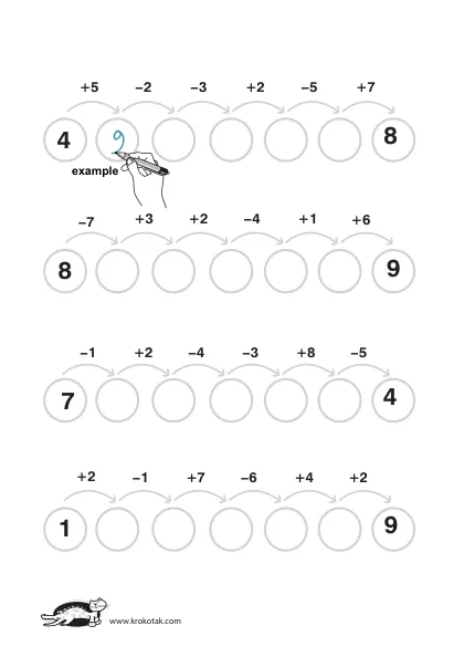 Learning picture
