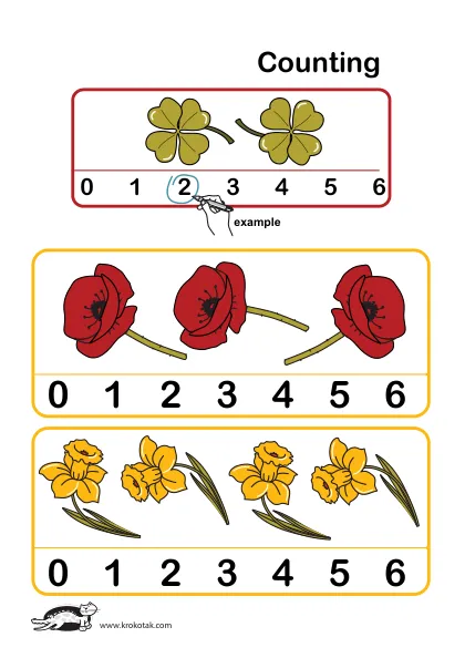 Learning picture