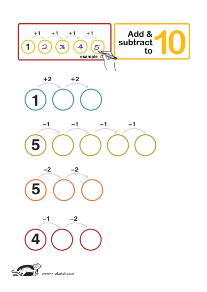Learning picture
