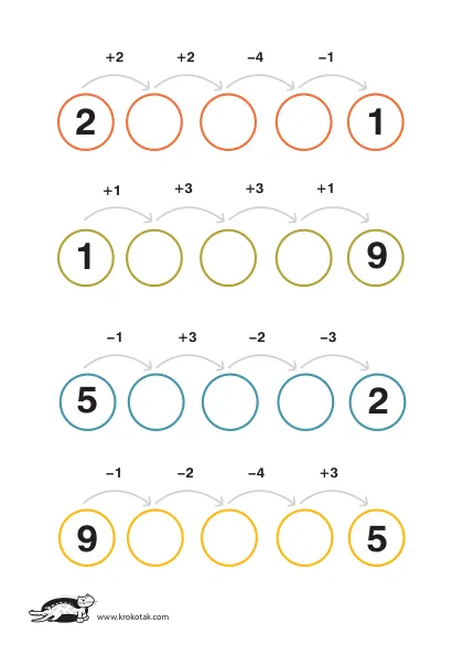 Learning picture