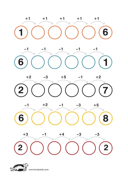 Learning picture