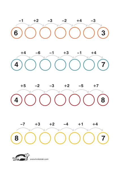 Learning picture