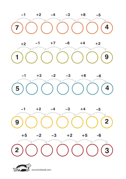 Learning picture