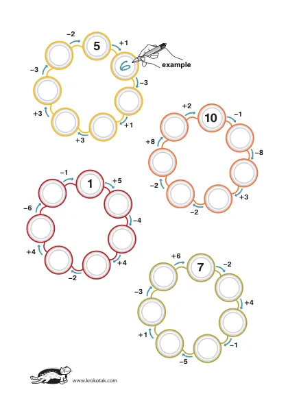 Learning picture