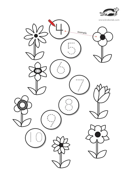 Learning picture