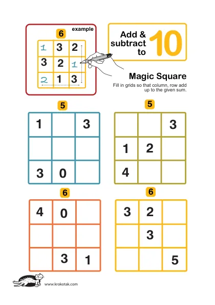 Learning picture