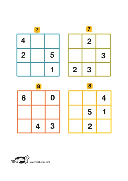 Learning picture