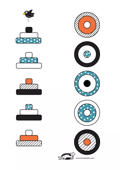 Learning picture