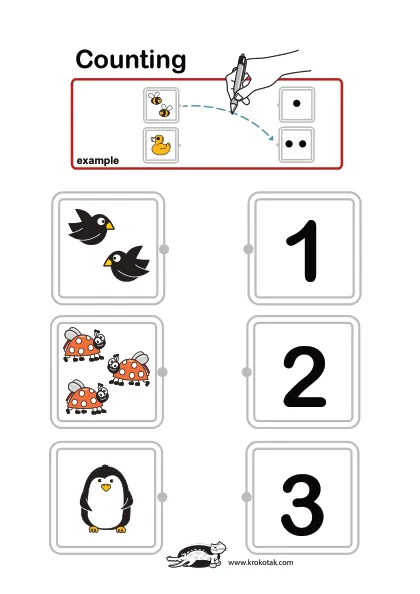 Learning picture