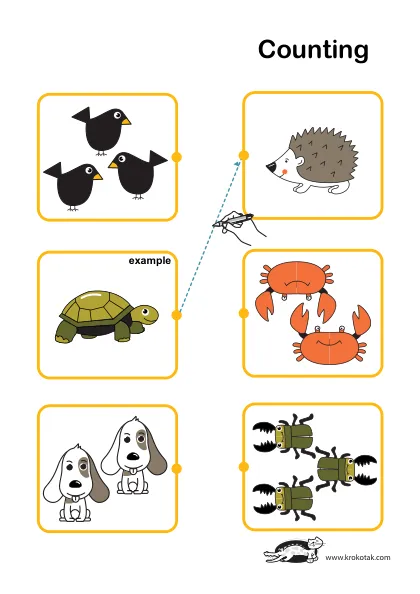 Learning picture