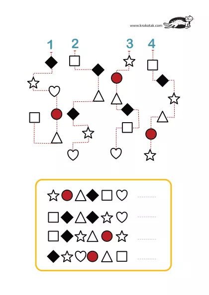 Learning picture
