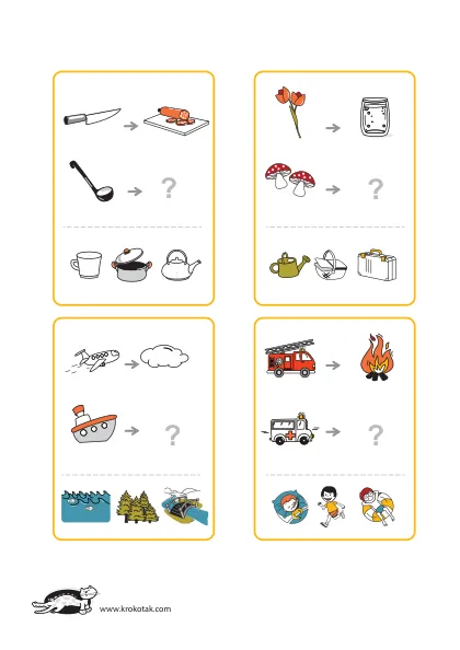 Learning picture