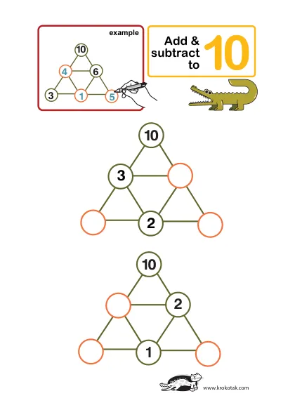 Learning picture