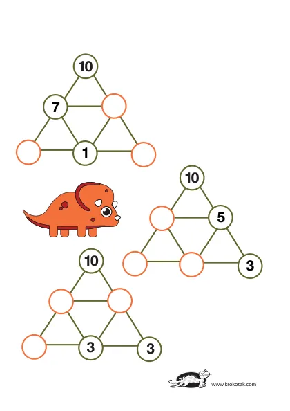 Learning picture