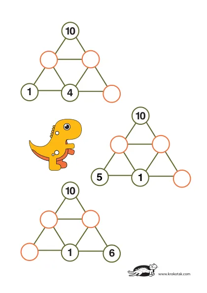 Learning picture