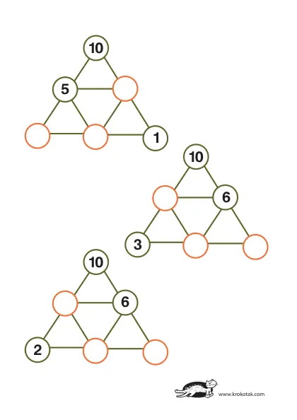 Learning picture
