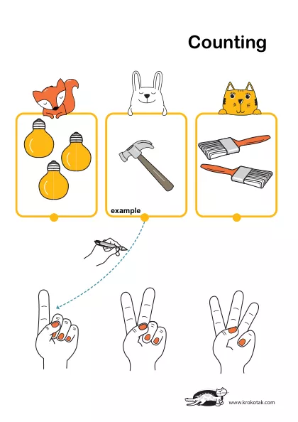 Learning picture