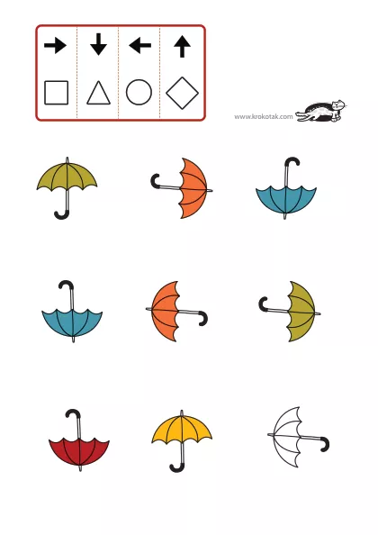Learning picture