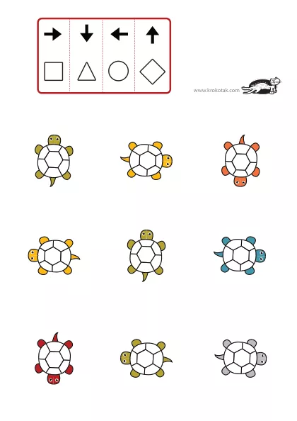 Learning picture