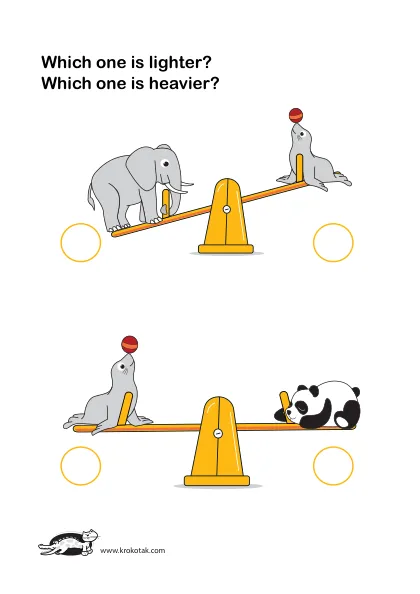 Learning picture