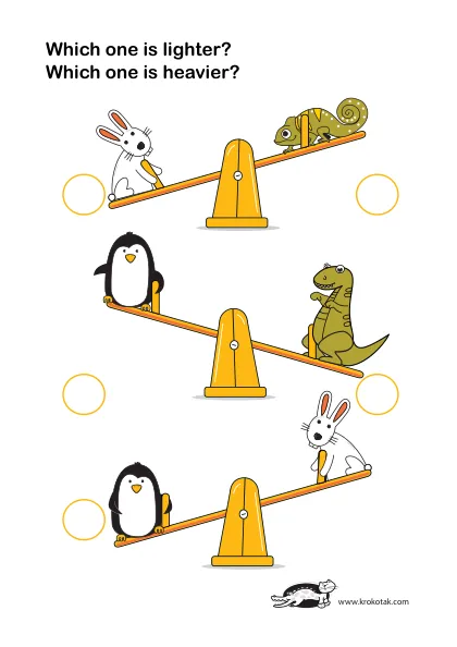 Learning picture