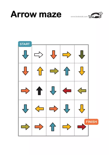 Learning picture