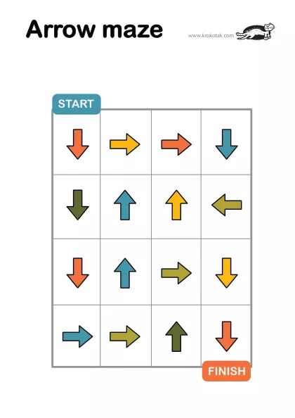 Learning picture