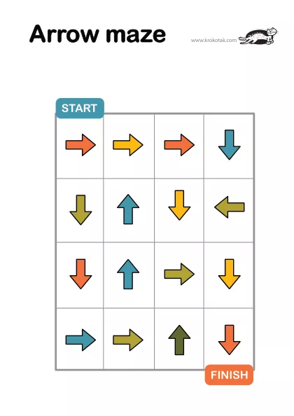 Learning picture