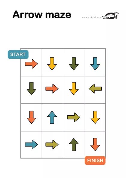 Learning picture